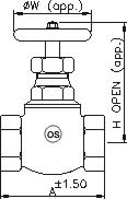 Gunmetal Globe Valve Class2 Rising Stem Screwed Ends