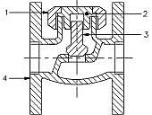 Bronze Check Valve PN 20 Metallic Disc Flanged Ends