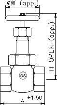 Gun Metal Globe Valve Class1 Union Bonnet Metallic Disc