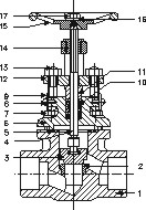 Forged Globe Valve Class 1500 304 Socket Weld Ends