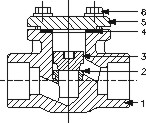 Forged Steel Check Valve Class 150 Stainless Steel SS316