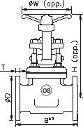 Forged Steel Gate Valve Class 300 Fabricated Flanges