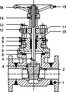 Forged Stainless Steel Gate Valve Class 150 Fabricated Flanges