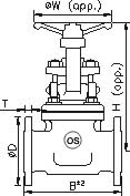 Forged Stainless Steel Gate Valve Class 150 Fabricated Flanges