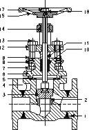 Forged Globe Valve Class 300 Carbon Steel Fabricated Flanged