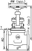 Forged Globe Valve Class 300 Carbon Steel Fabricated Flanged