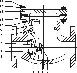 Cast Steel Check Valve Class 150