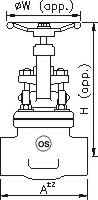 Forged Globe Valve Class 150 SS304 Screwed Ends Bore