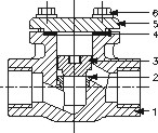 Forged Steel Check Valve Class 800 Carbon Steel Screwed Ends