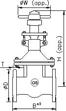 CAST STEEL GATE VALVE CLASS 150