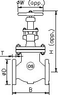 CAST STEEL GLOBE VALVE CLASS 600