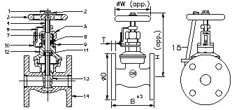 Bronze Gate Valve PN10 PN 10 Indicator Locking Type Flanged Ends