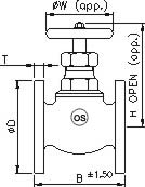 Gun Metal Globe Valve Class 1 Flanged Ends Screwed In Bonnet Rising Stem