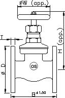 Gun Metal Gate Valve PN 10 Single Wedge Flanged Ends