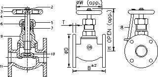 Bronze Globe Valve PN10 Locking Type Globe Valve Flanged Ends